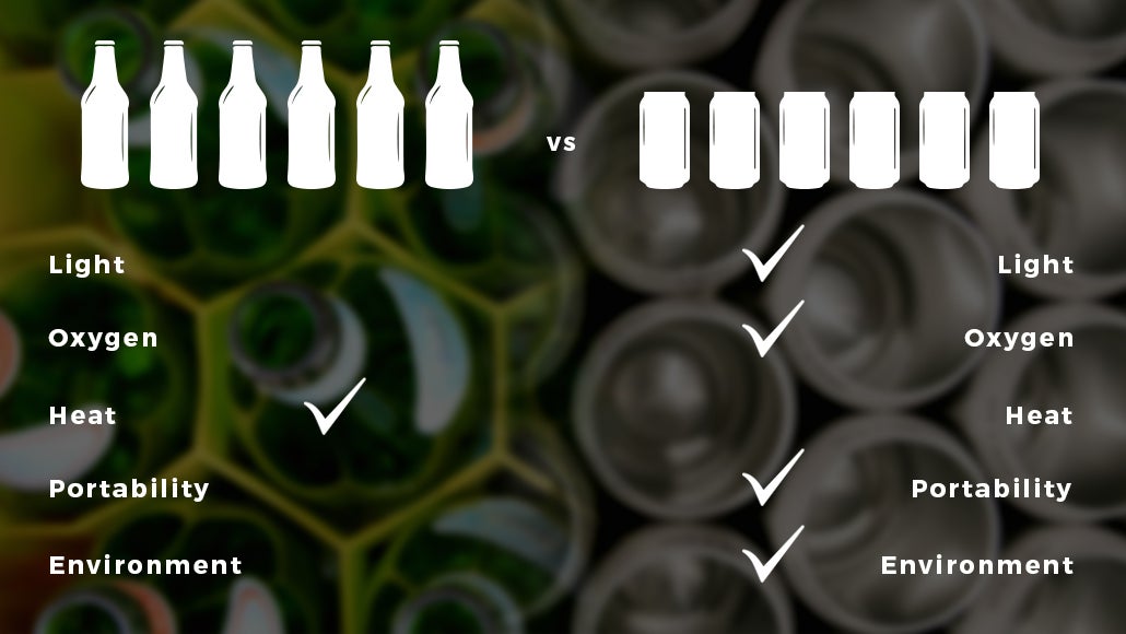 CANS VS BOTTLES