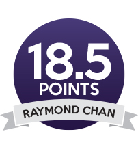 Raymond Chan 18.5/20