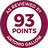 Antonio Galloni ag93