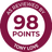 Tony Love 98