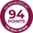 The Real Review 94
