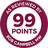 Bob Campbell bc99
