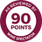 Wine Spectator ws90