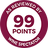 Wine Spectator ws99